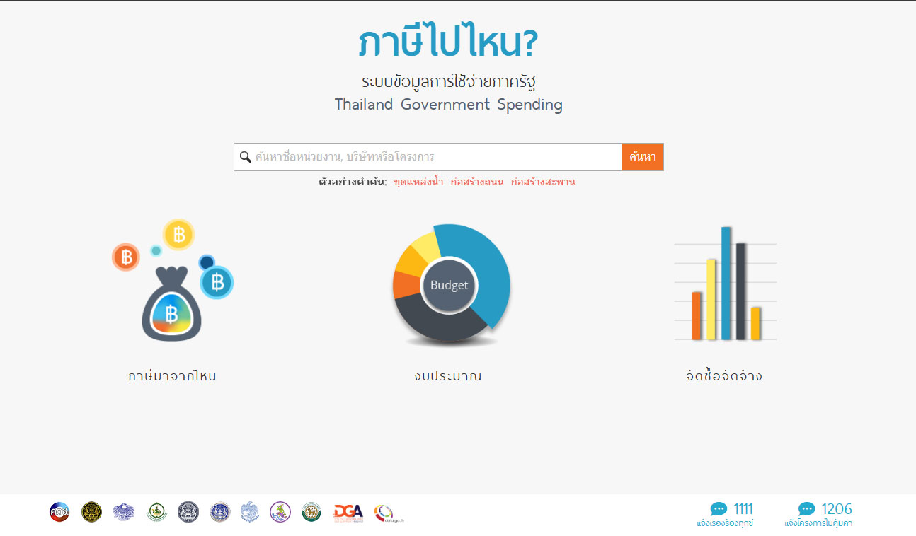 ระบบข้อมูลการใช้จ่ายภาครัฐThailand Government Spending